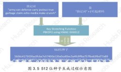 区块链投资指南：2023年最