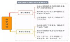 如何使用tpWallet将USDT转账
