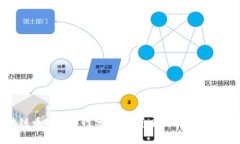 TP区块链币的可靠性分析：