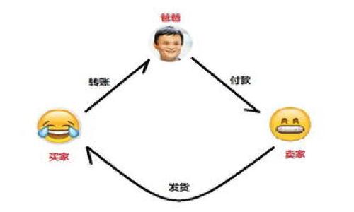 

tpWallet里如何安全高效地出售加密货币