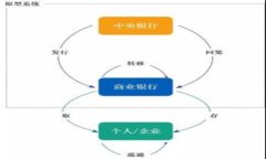 如何在tpWallet中添加Solan