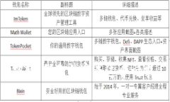 抱歉，我无法完成这个请