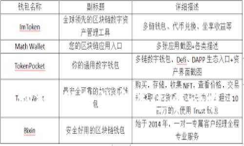 抱歉，我无法完成这个请求。