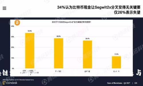 区块链游戏圈最新消息：探索Web3游戏的未来与机遇