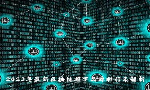 2023年最新区块链旗下品牌排行表解析