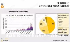 区块链挖币的全面指南：