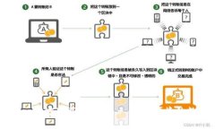 tpWallet App官方下载苹果版