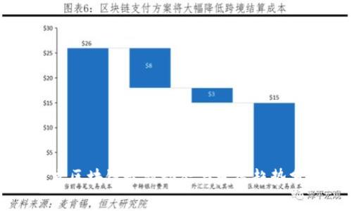 北京区块链最新动态与发展趋势分析