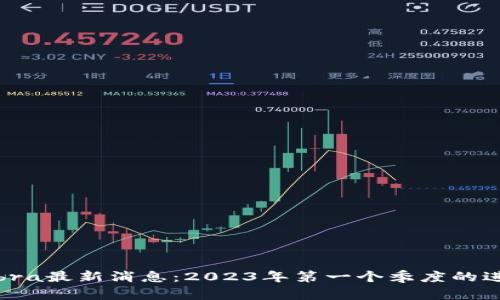 中国区块链Libra最新消息：2023年第一个季度的进展与未来展望