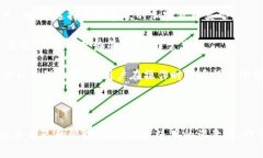   全面解析tpWallet主题：提