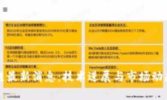 浮云区块链最新消息：技