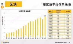 tpWallet：探索其背后的公链