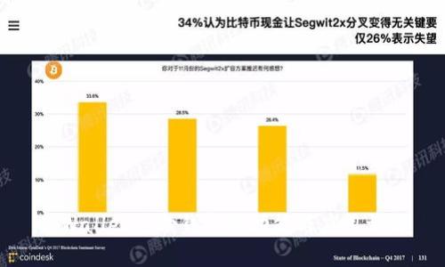 tpWallet身份钱包的功能与应用详解