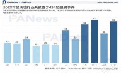 tpWallet设置滑点的含义及其
