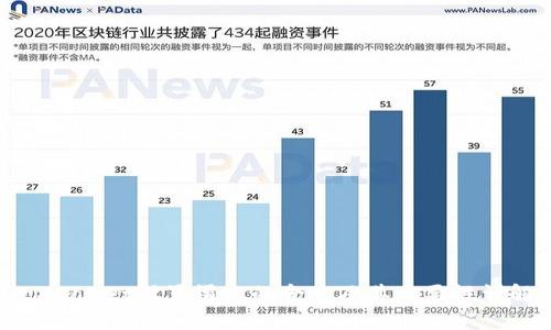 tpWallet设置滑点的含义及其重要性详解