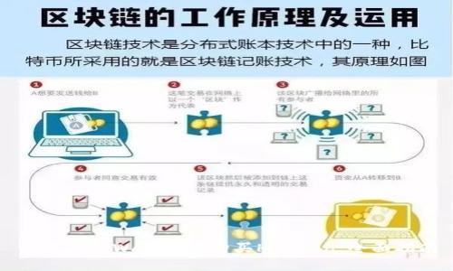 如何在tpWallet中购买HTMoon：全面指南