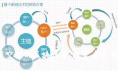 2023年最新空投的区块链币
