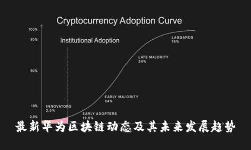 最新华为区块链动态及其未来发展趋势