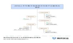tpWallet钱不对？五大解决方