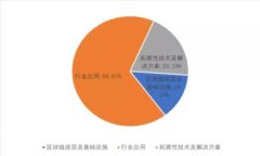 如何在tpWallet中进行矿工费