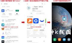 : 如何在tpWallet中查看币种