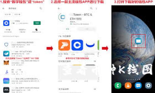 : 如何在tpWallet中查看币种K线图的详细教程