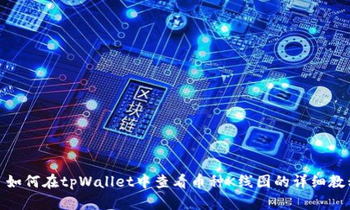 : 如何在tpWallet中查看币种K线图的详细教程