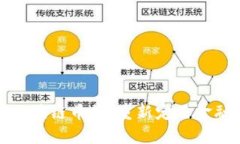 对社会有用的区块链币种