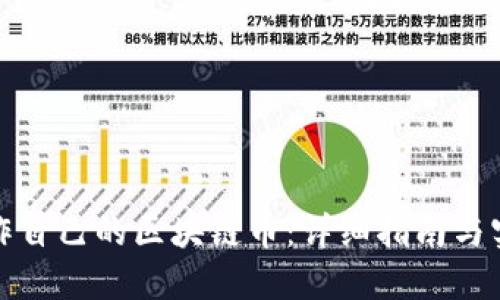 如何制作自己的区块链币：详细指南与实用技巧