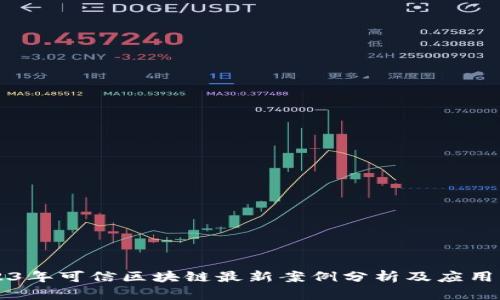 2023年可信区块链最新案例分析及应用展望