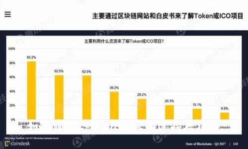 如何通过tpWallet成功连接区块链