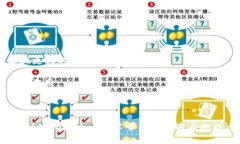区块链热浪：2023最新信息