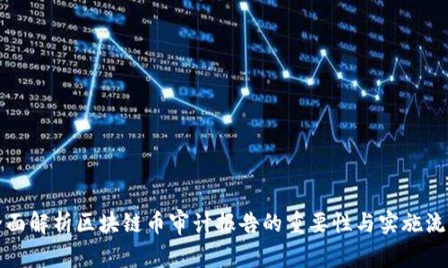 全面解析区块链币审计报告的重要性与实施流程
