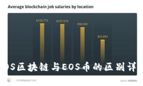 EOS区块链与EOS币的区别详解