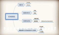 牛顿币：区块链创始人的