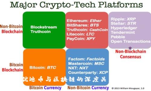 优迪币与区块链的深度关系解析