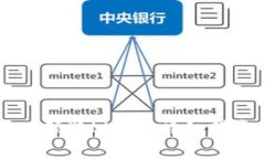 如何使用tpWallet领取LUNA：