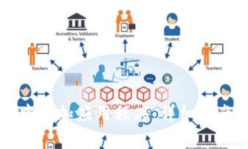 如何在tpWallet中添加应用程序：详细指南与常见问题解答