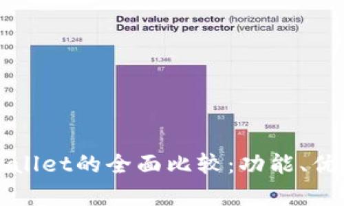 tpWallet与tpwallet的全面比较：功能、优缺点及应用场景