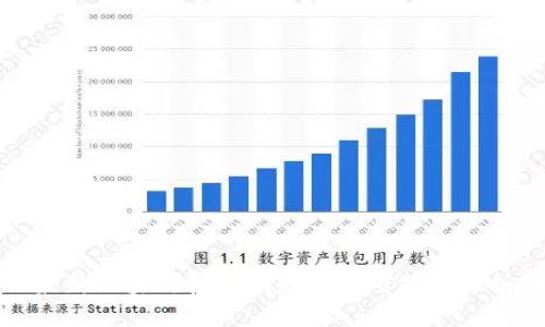 最新区块链技术动态与应用前景分析
