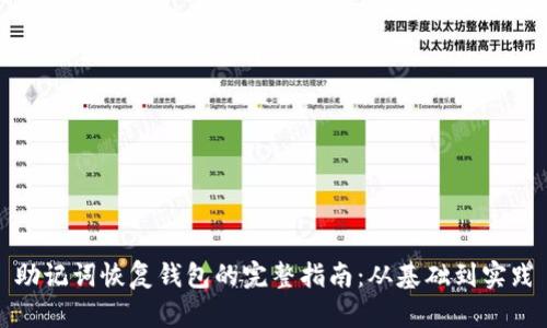 助记词恢复钱包的完整指南：从基础到实践