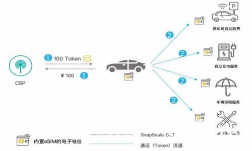 如何在tpWallet上发布NFT：详细指南与技巧