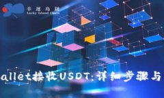 如何使用tpWallet接收USDT：