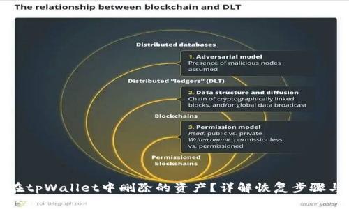 如何找回在tpWallet中删除的资产？详解恢复步骤与注意事项