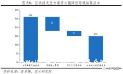 如何恢复tpWallet账户：助记