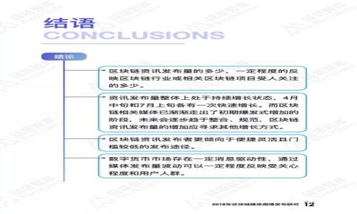 如何在tpWallet中添加代币头像？详细指南与技巧