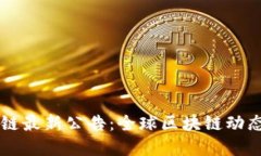 区块链最新公告：全球区