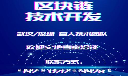 区块链最新公告：全球区块链动态一览