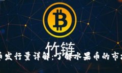 区块链水果币发行量详解