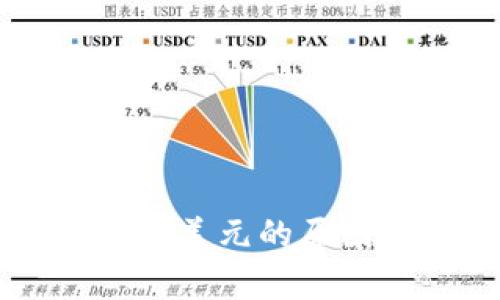 tpWallet显示美元的原因及解决方法